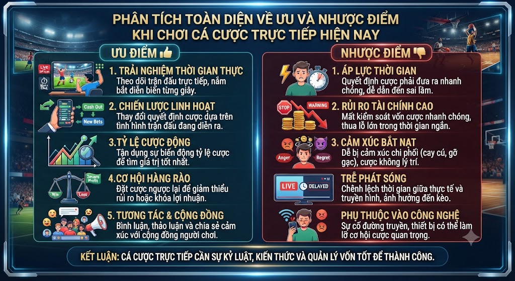 Ưu và nhược điểm khi chơi cá cược trực tiếp
